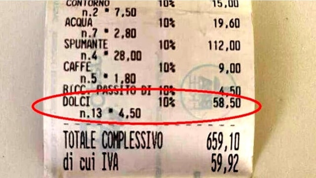 Una famiglia di Arezzo ha vissuto un'esperienza spiacevole durante una festa di compleanno in un ristorante locale, dovendo pagare quasi 60 euro in più per il servizio del taglio della torta.